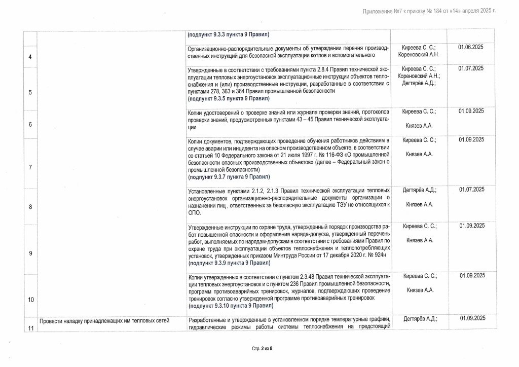 Приложение №7 к Приказу №184 от 14.04.2025_Страница_2.jpg