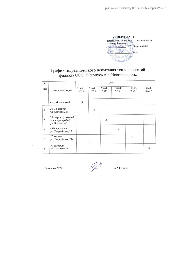 Приложение №8 к Приказу №184 от 14.04.2025.jpg