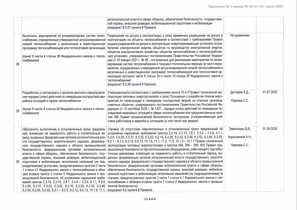 Приложение №7 к Приказу №184 от 14.04.2025_Страница_6.jpg