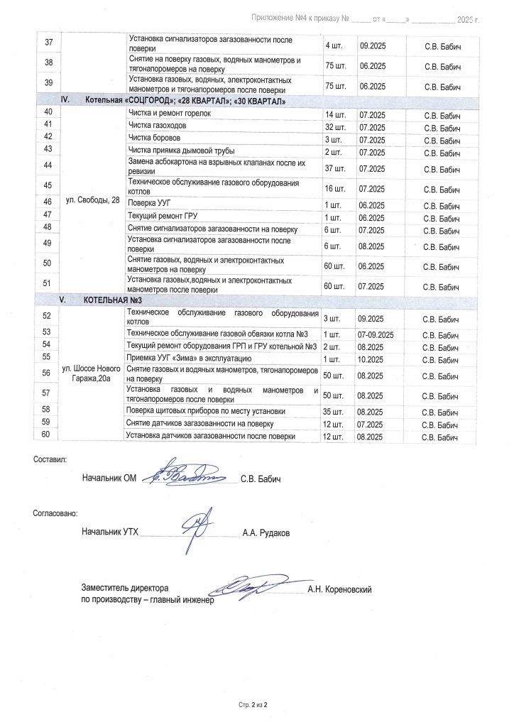 Приложение №4 к Приказу №184 от 14.04.2025_Страница_2.jpg