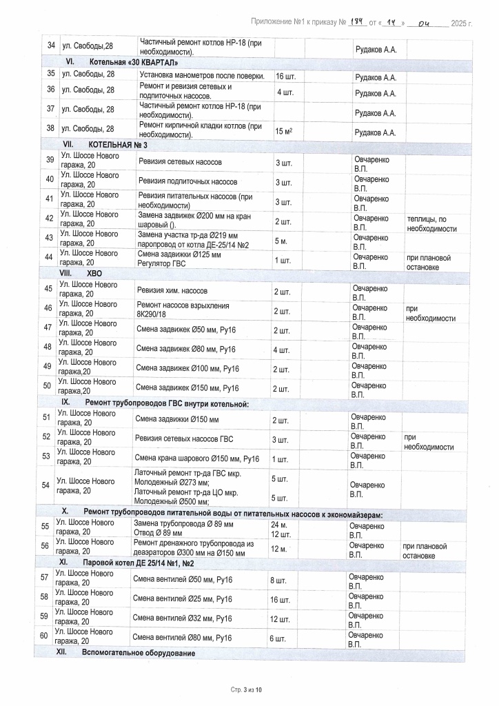 Приложение №1 к Приказу №184 от 14.04.2025_Страница_03.jpg