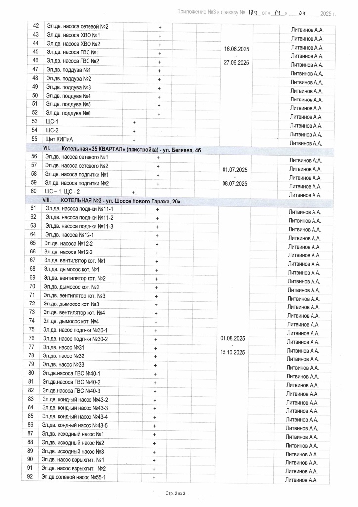 Приложение №3 к Приказу №184 от 14.04.2025_Страница_2.jpg