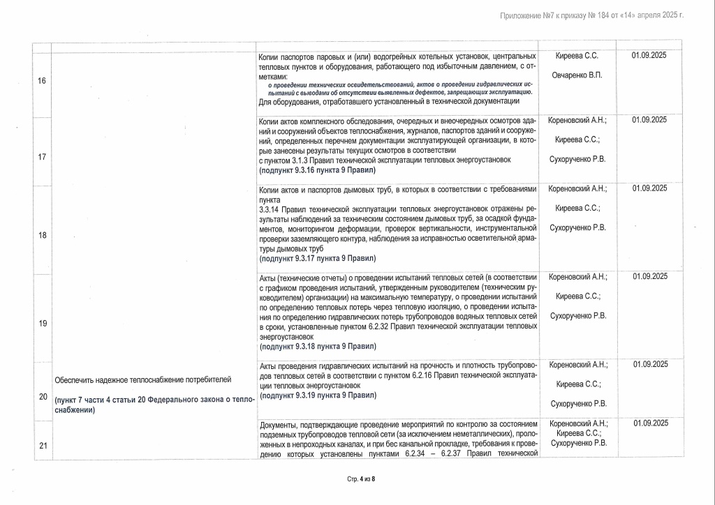 Приложение №7 к Приказу №184 от 14.04.2025_Страница_4.jpg