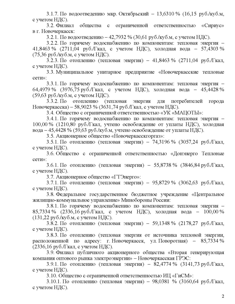 пост 225 огранич платы гражд 2 полугод 25_Страница_2.jpg
