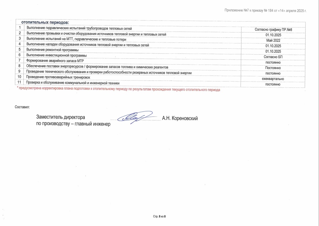 Приложение №7 к Приказу №184 от 14.04.2025_Страница_8.jpg