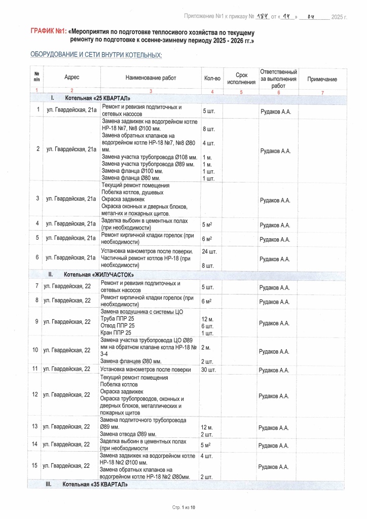 Приложение №1 к Приказу №184 от 14.04.2025_Страница_01.jpg
