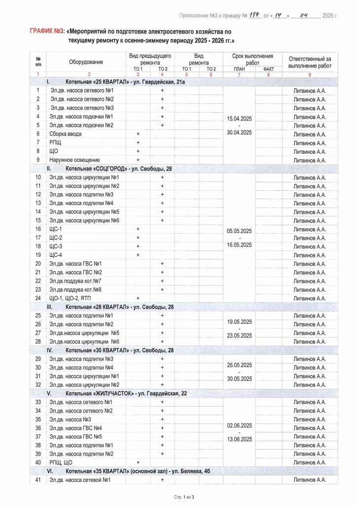Приложение №3 к Приказу №184 от 14.04.2025_Страница_1.jpg