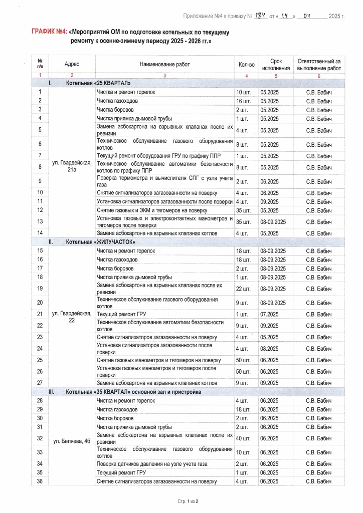 Приложение №4 к Приказу №184 от 14.04.2025_Страница_1.jpg